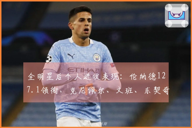 全明星后个人进攻表现：伦纳德127.1领衔，克尼佩尔、文班、东契奇分列2至9位